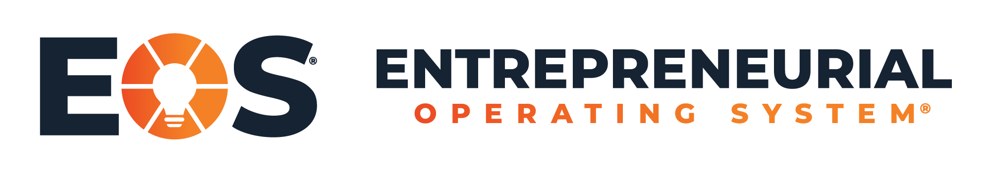 Entrepeneurial Operating System